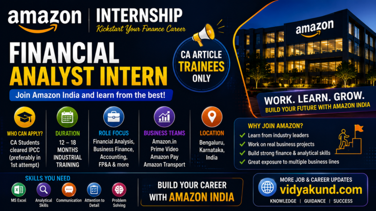 Amazon India Recruitment 2026