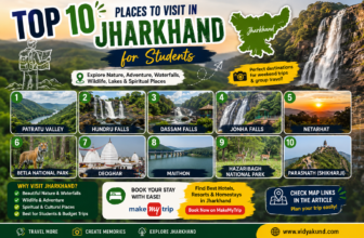 Top 10 Places to Visit in Jharkhand for Students | Travel Guide