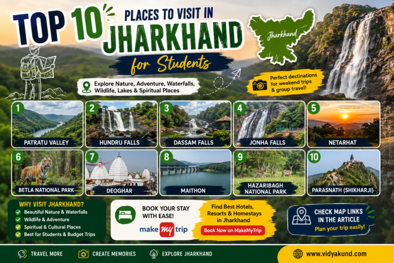 Top 10 Places to Visit in Jharkhand for Students | Travel Guide