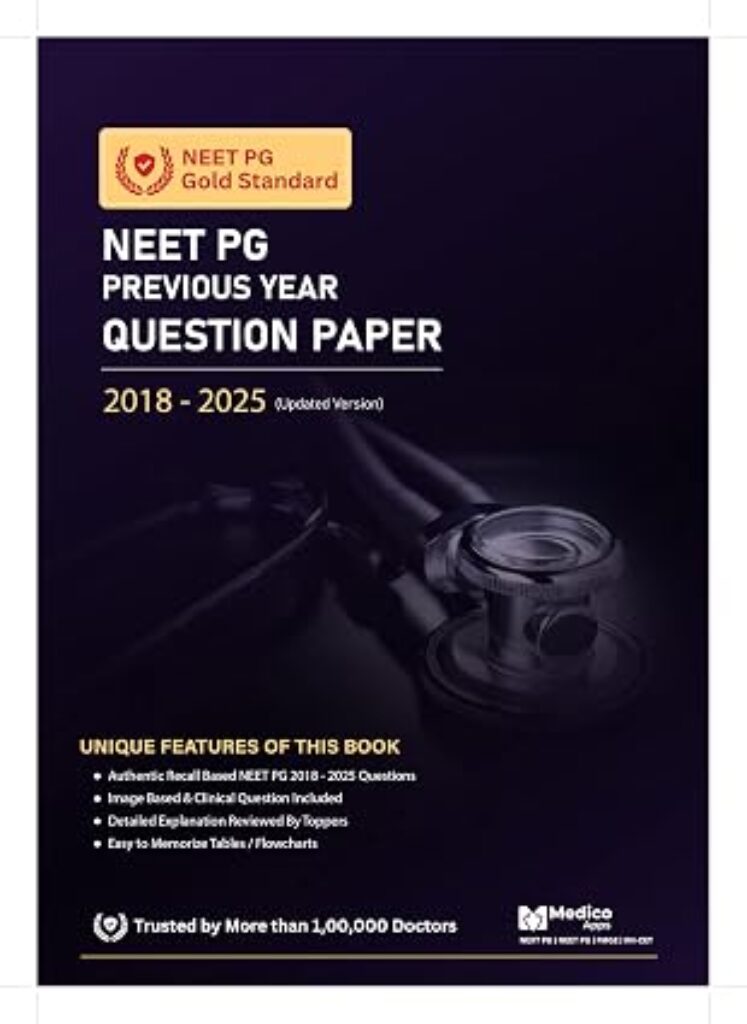 NEET PG NBE Solved Question Papers & PYQs with Expert Explanations, Solutions Printed Book