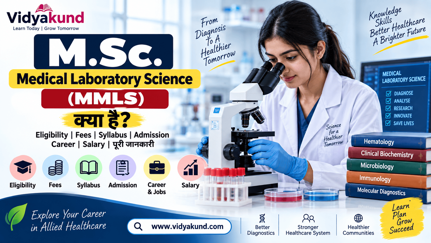 M.Sc Medical Laboratory Science MMLS course eligibility syllabus and career