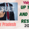 UP Board 10th and 12th Result Declared